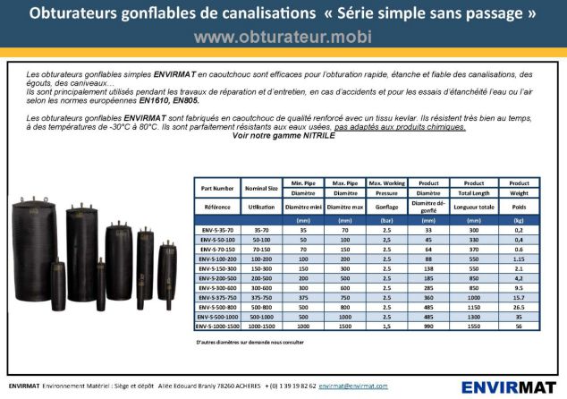Obturateurs simples sans passage
