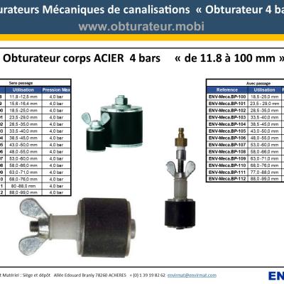 Obturateur mécanique 4 bars ENVIRMAT