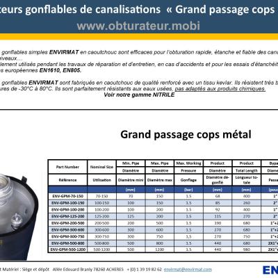 Obturateur avec grand  passage ENVIRMAT