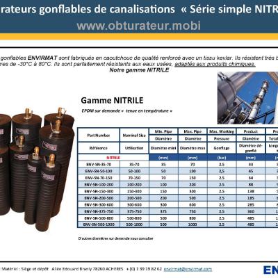 Obturateur gamme NITRILE ENVIRMAT